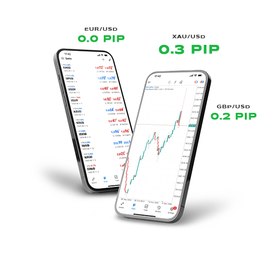 STP spread slide