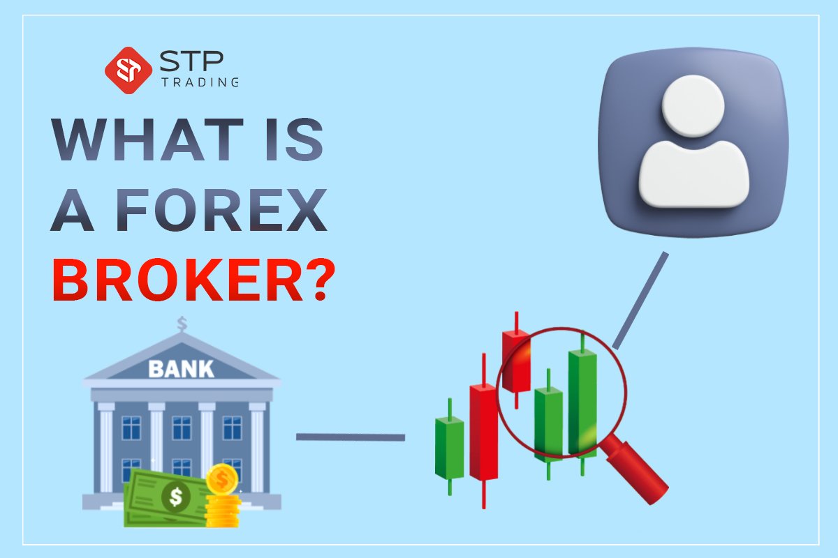 What is a forex broker