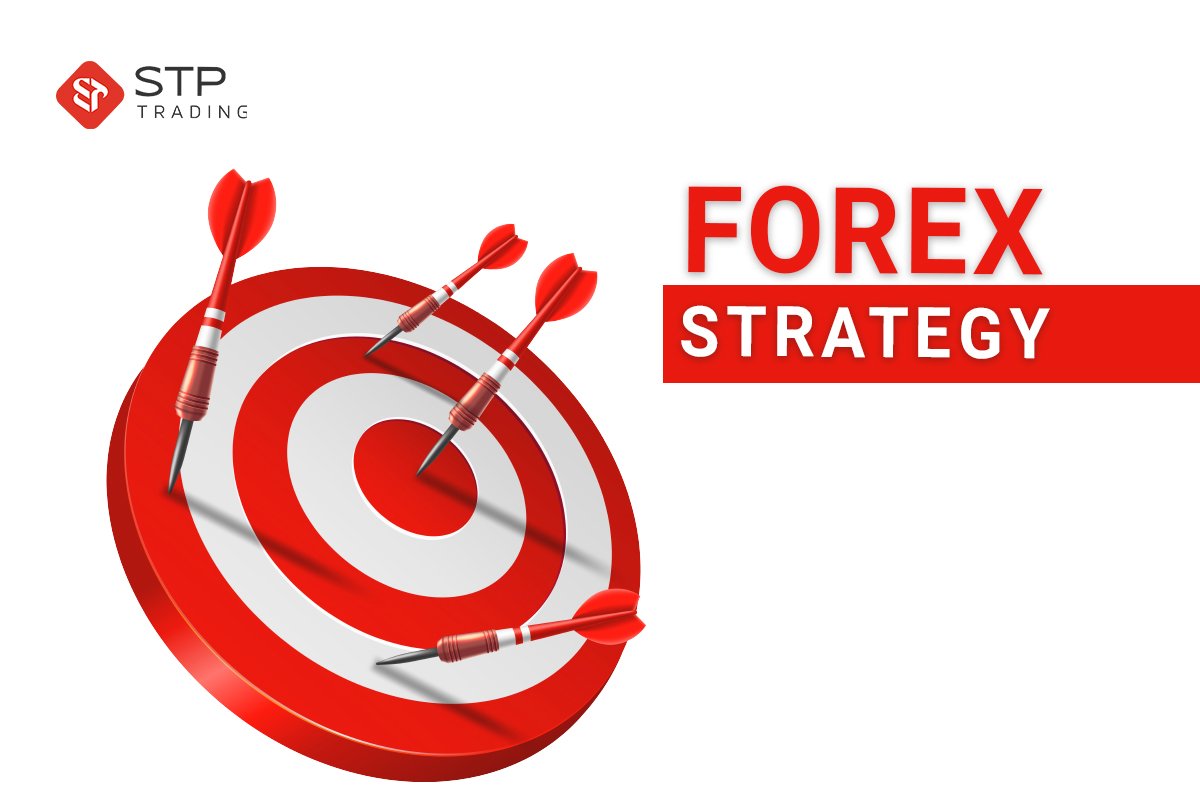 What is Forex Strategy?