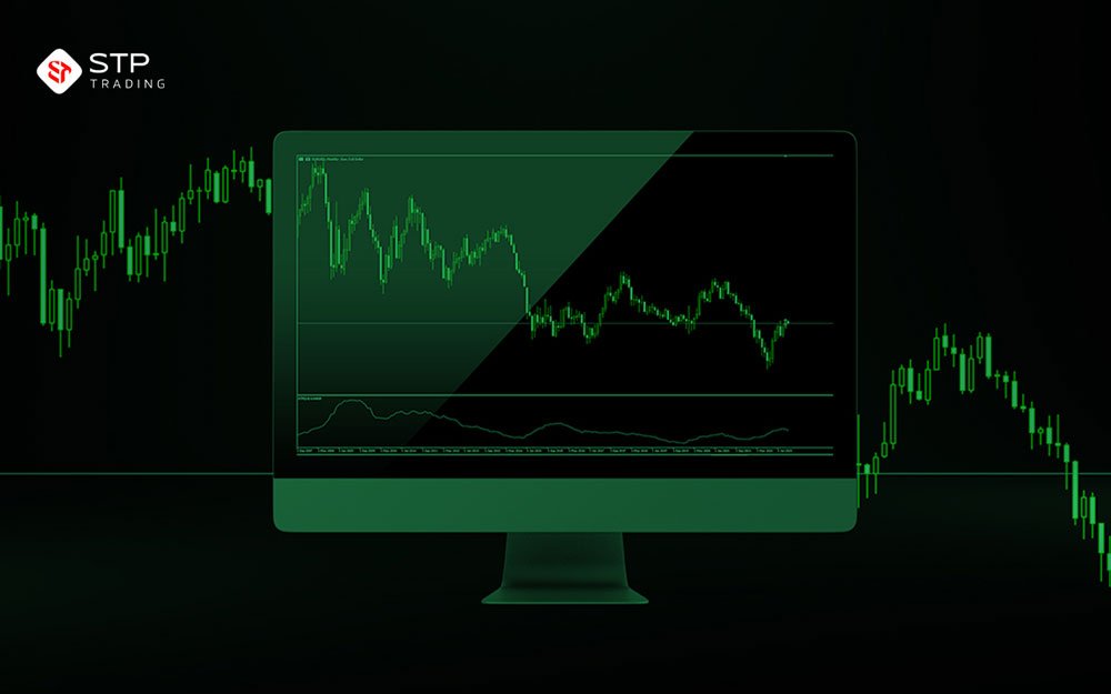 What is Daily Trading strategy?